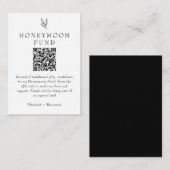 Honeymoon Fund Minimalist Botanical Wedding  エンクロージャーカード (正面/裏面)