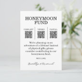 Honeymoon Fund QR Code Enclosure Card エンクロージャーカード (スタンド正面)