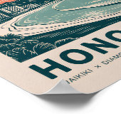 Honolulu Waikiki Diamond Head Scenic Retro Travel ポスター (角)