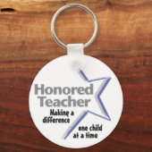 Honored Teacher Keychain キーホルダー (正面)