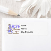 Hope Matters食道がん ラベル (インサイチュ)