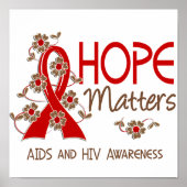Hope Matters 3 AIDS ポスター (正面)