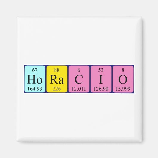 Horacio周期表名磁石 マグネット (正面)