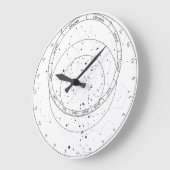 Horloge astrolabe ラージ壁時計 (傾斜)