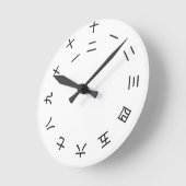 Horloge Kanji Clock 1-12 (rotated) ラウンド壁時計 (傾斜)