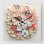 Horloge murale  スクエア壁時計 (正面)