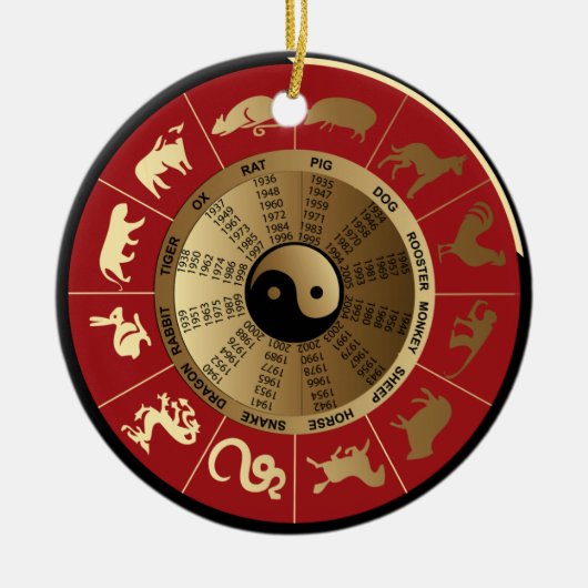 horoscope chinese zodiac セラミックオーナメント (正面)