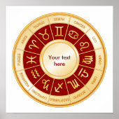 Horoscope Mandala ポスター (正面)