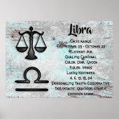 Horoscope Sign Libra Astrology Zodiac ポスター (正面)