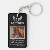 Horse Memorial – 愛する記憶の写真 キーホルダー (裏面)