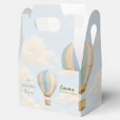 Hot Air Balloon First Birthday Favor Boxes フェイバーボックス (オープン)