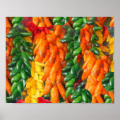 Hot Chile Peppers ポスター (正面)