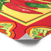 Hot Chili Peppersのポスターby artist ポスター (角)