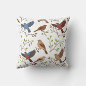 House Bunting Birds Square Pattern クッション (裏面)