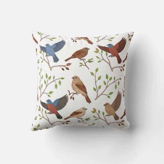 House Bunting Birds Square Pattern クッション (裏面)