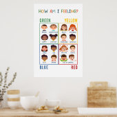 How Am Emotional 感じ Zones Poster ポスター (キッチン)