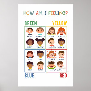 How Am Emotional 感じ Zones Poster ポスター