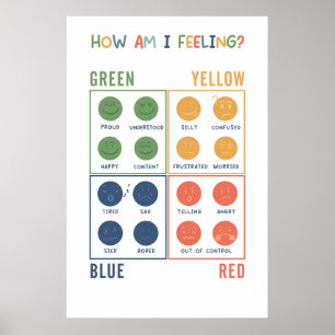 How Am Emotional 感じ Zones Poster ポスター