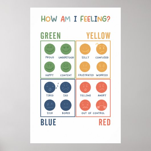 How Am Emotional 感じ Zones Poster ポスター (正面)