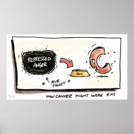How Cancer Works Cancer Pposter ポスター