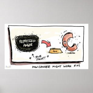 How Cancer Works Cancer Pposter ポスター