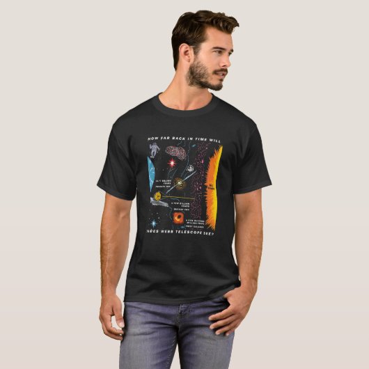 How Far Back In Time James Webb Telescope See Tシャツ (正面フル)