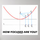 How Focused Are You? (Parabola Graph) ポスター (正面)