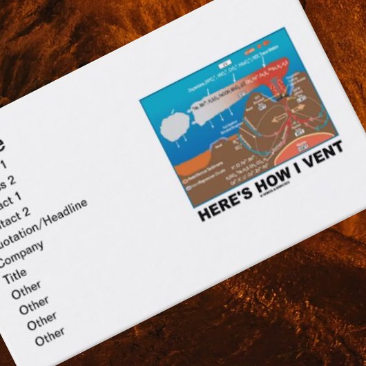 How I Vent (深いシーベント化学ユーモア) 名刺