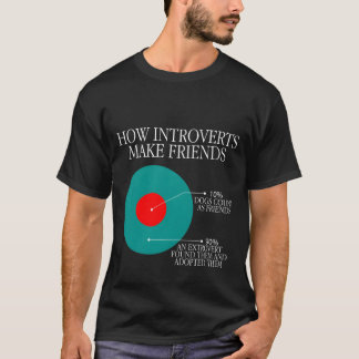 How Introverts Make Friends friends Tシャツ