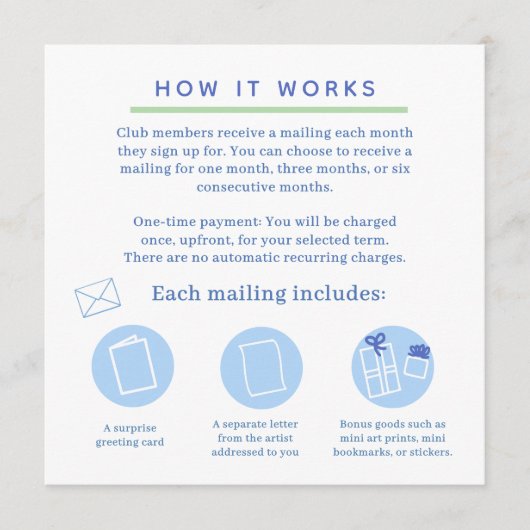 how it works info graphic business card 招待状 (正面)