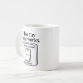 How My Mind Works コーヒーマグカップ (正面左)