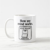How My Mind Works コーヒーマグカップ (左)