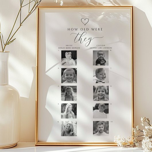 How Old Were They Shower Photo Guessing Game ポスター