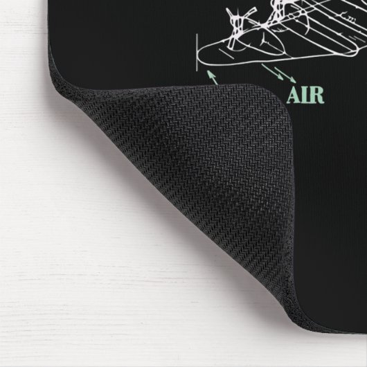 How Planes Fly Funny Aerospace Engineer Pilot Gift マウスパッド (コーナー)