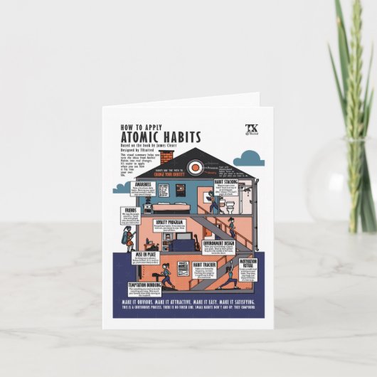 How To Apply Atomic Habits (james Clear)  カード (正面)