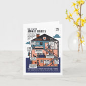 How To Apply Atomic Habits (james Clear)  カード (黄色い花)