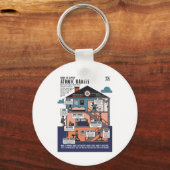 How To Apply Atomic Habits (james Clear)  キーホルダー (正面)