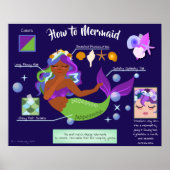 How to Mermaid Poster ポスター (正面)