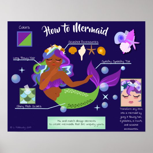 How to Mermaid Poster ポスター (正面)