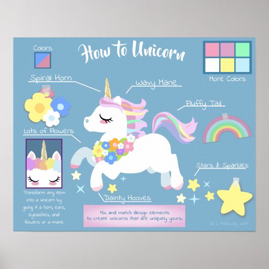 How to Unicornポスター ポスター (正面)