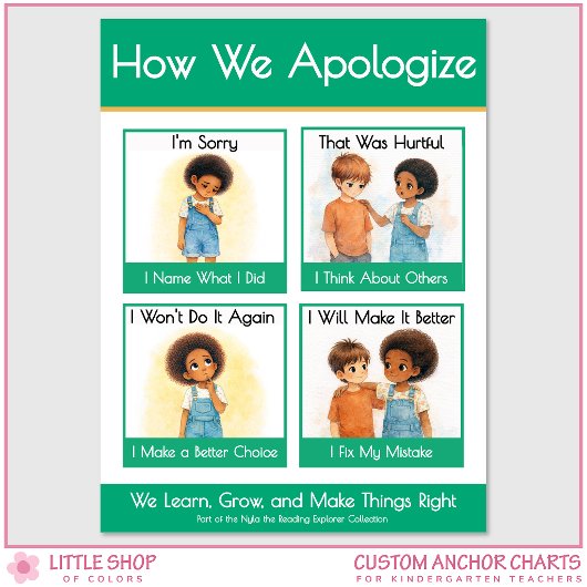 How We Apologize Kindergarten Anchor Chart ポスター