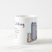 HSBCの建物のコーヒー・マグ マグカップ (中央)