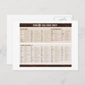 HTML5ラベルチートシート ポストカード (正面/裏面)