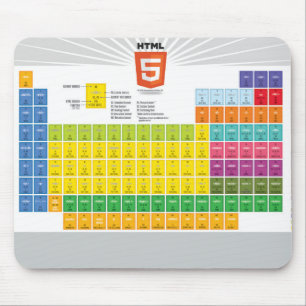 HTML5要素のテーブルのインフォグラフィックのマウスパッド マウスパッド