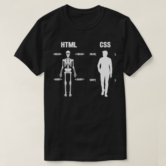 HTML CSSプログラマプログラミングコンピュータPC IT Ner Tシャツ (デザイン正面)