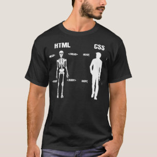 HTML CSSプログラマプログラミングコンピュータPC IT Ner Tシャツ
