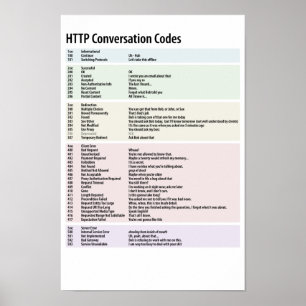 HTTPの会話コード ポスター