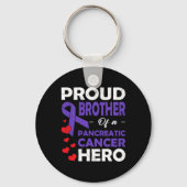 https://www.zazzle.com/pd/spp/pt-zazzle_keychain?s キーホルダー (正面)