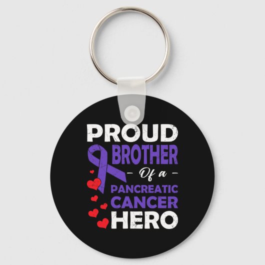 https://www.zazzle.com/pd/spp/pt-zazzle_keychain?s キーホルダー (正面)