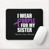 https://www.zazzle.com/pd/spp/pt-zazzle_mousepad?s マウスパッド (マウス)